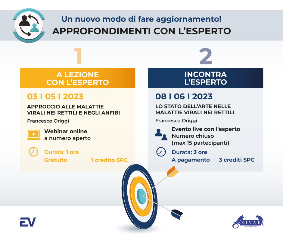 INCONTRA L'ESPERTO - Evento Online - 8 Giugno 2023